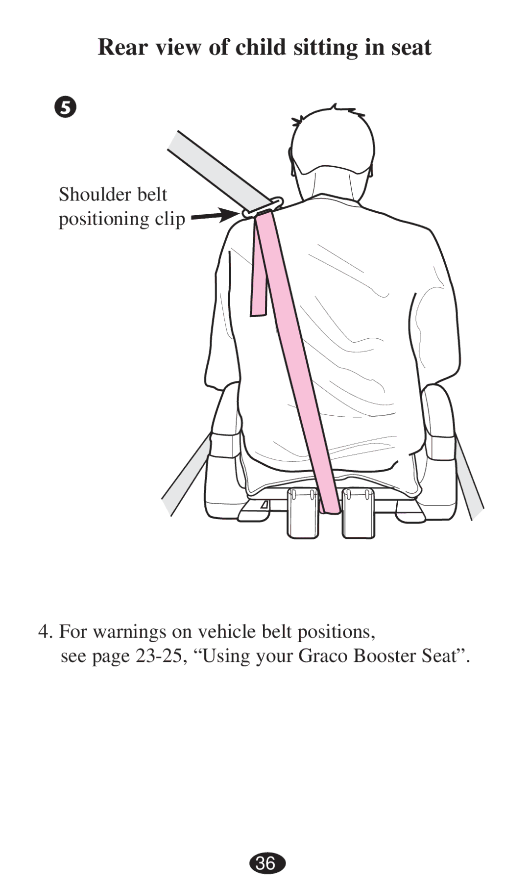 Graco PD194386A owner manual Rear view of child sitting in seat 