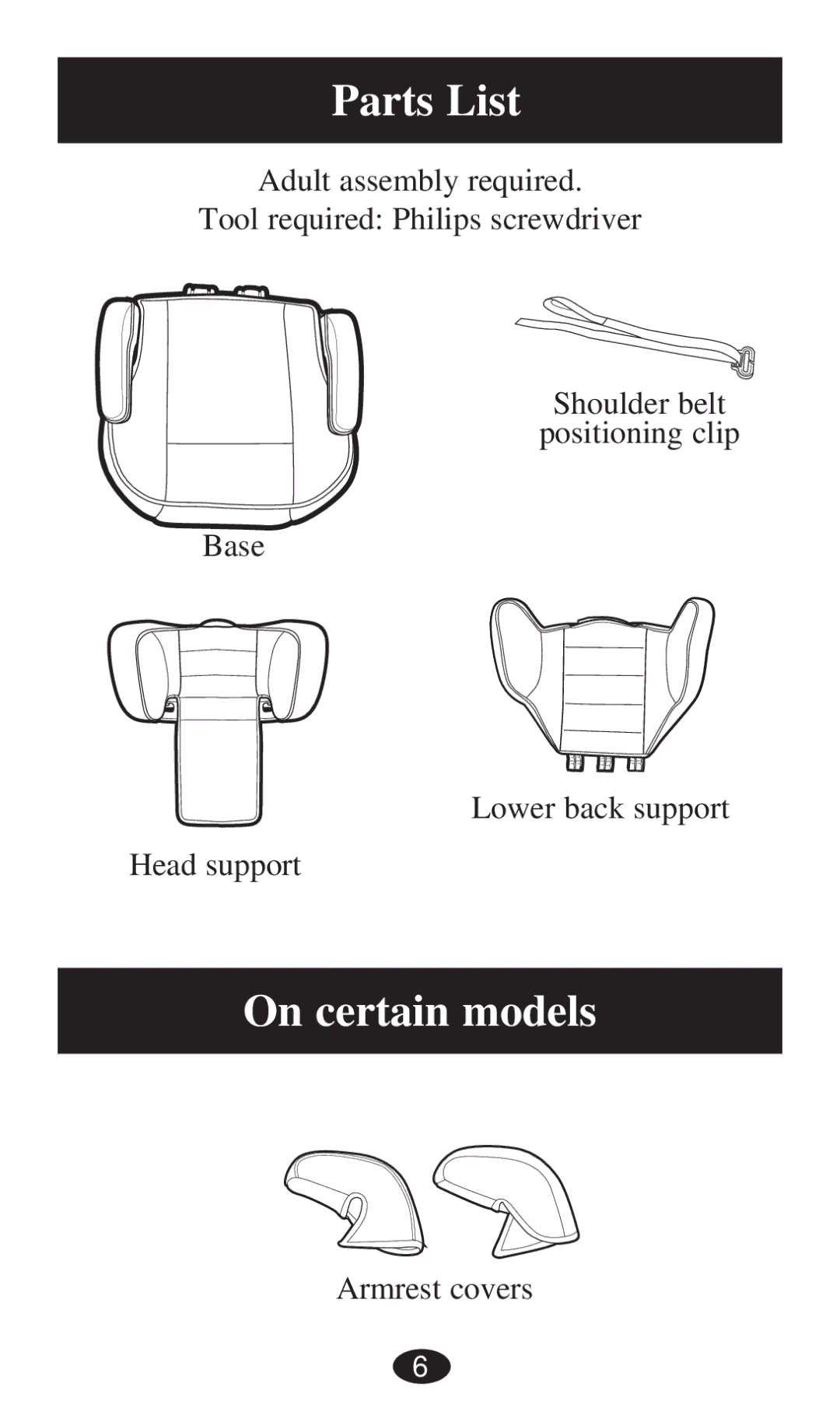 Graco PD194386A owner manual Parts List, On certain models 