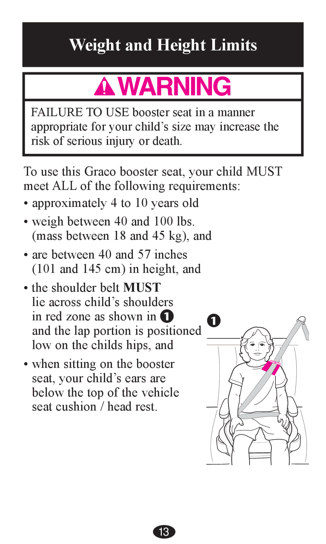 Graco PD202192A owner manual Weight and Height Limits, Red zone as shown Lap portion is positioned 