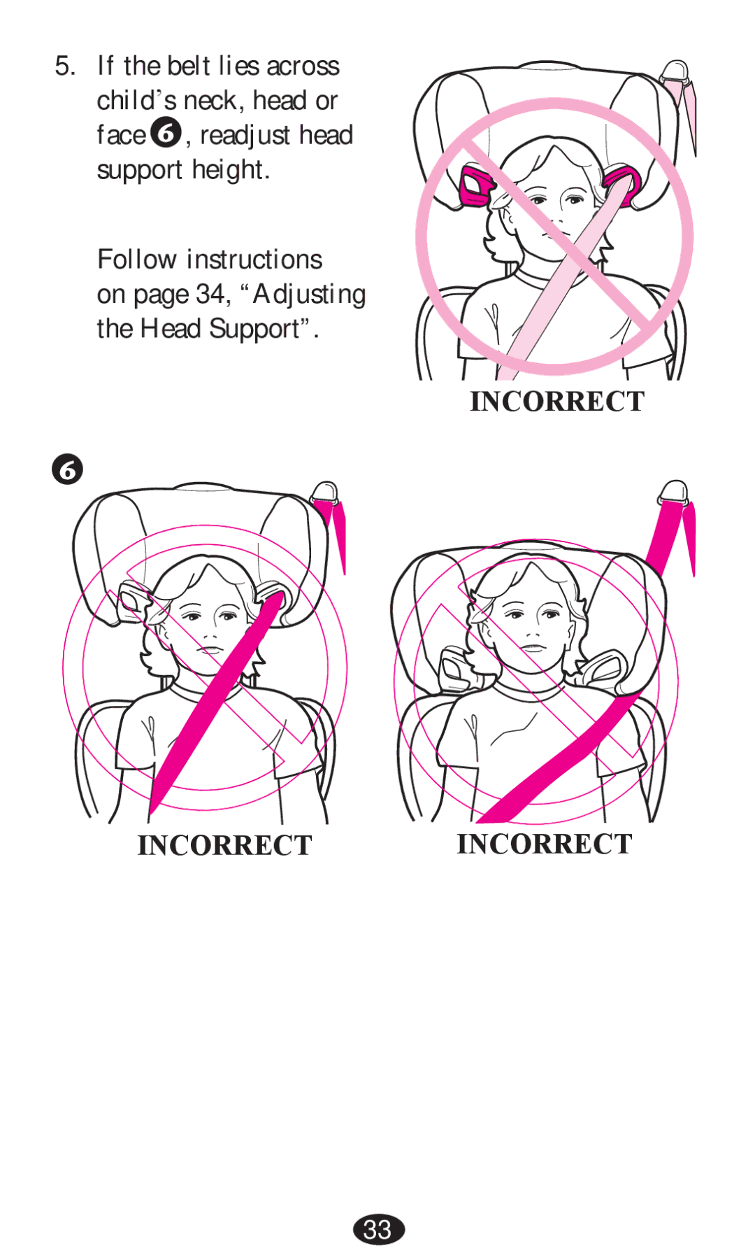 Graco PD202326A owner manual Incorrect Incorrect Incorrect 