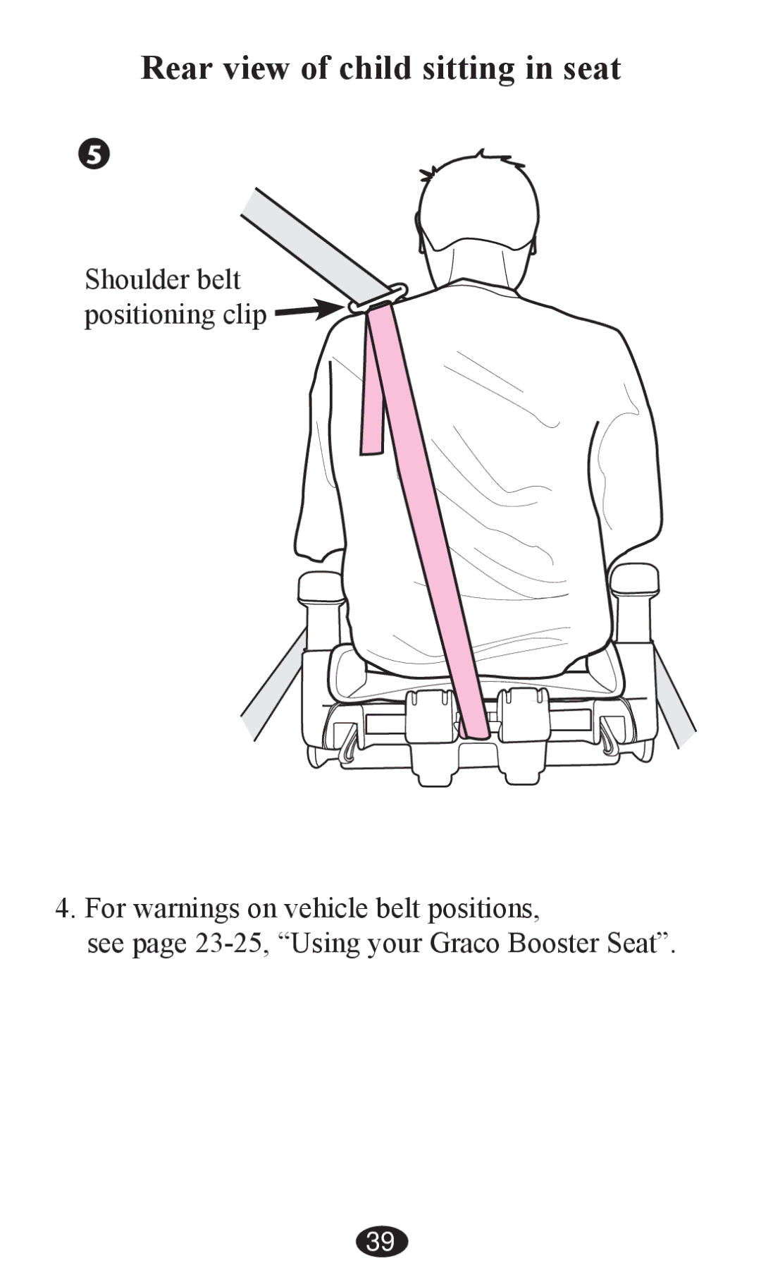 Graco PD202326A owner manual Rear view of child sitting in seat 