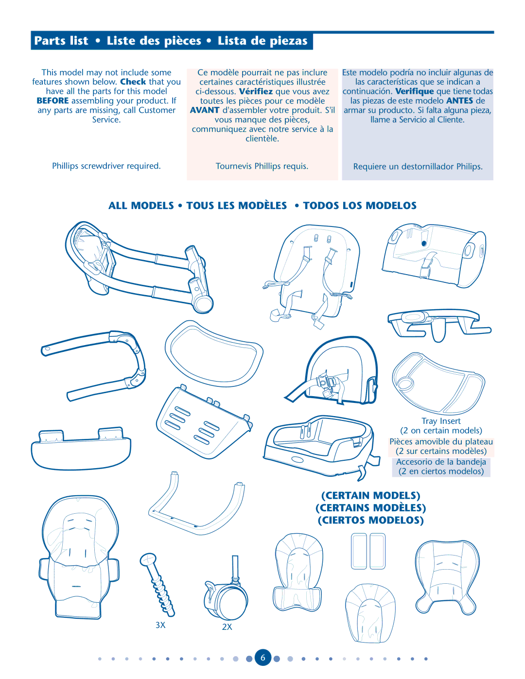 Graco PD202869C manual 0ARTSRLIST ss ,ISTESDESEPIÒCES ss ,ISTASDE Piezas, $%,3 ss4/53 ,%3%-/$¶,%3¶ s 4/$/3$,/3/-/$%,/3 