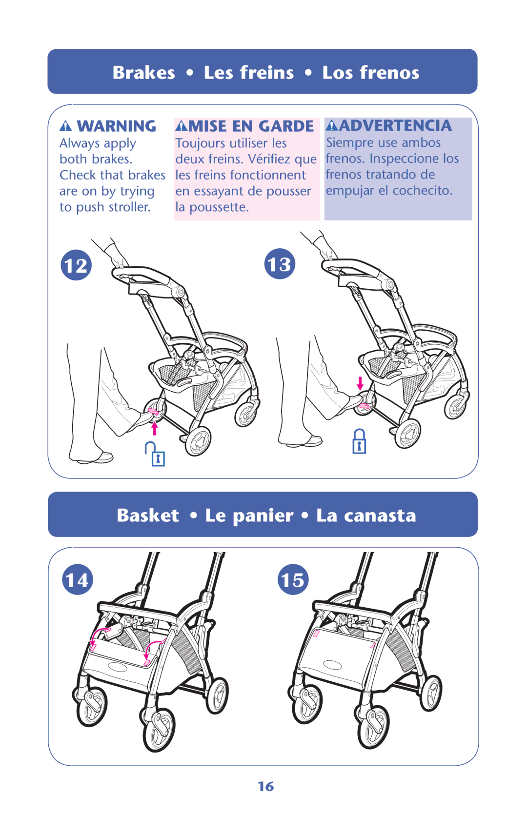 Graco PD203261B manual Rakes ss ,ESEFREINS ss ,OSOFRENOS, Asket ss,E Panier ss,A Canasta 