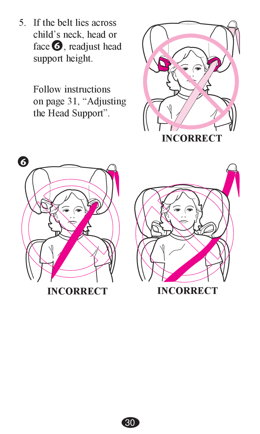 Graco PD203827A owner manual Incorrect Incorrect Incorrect 