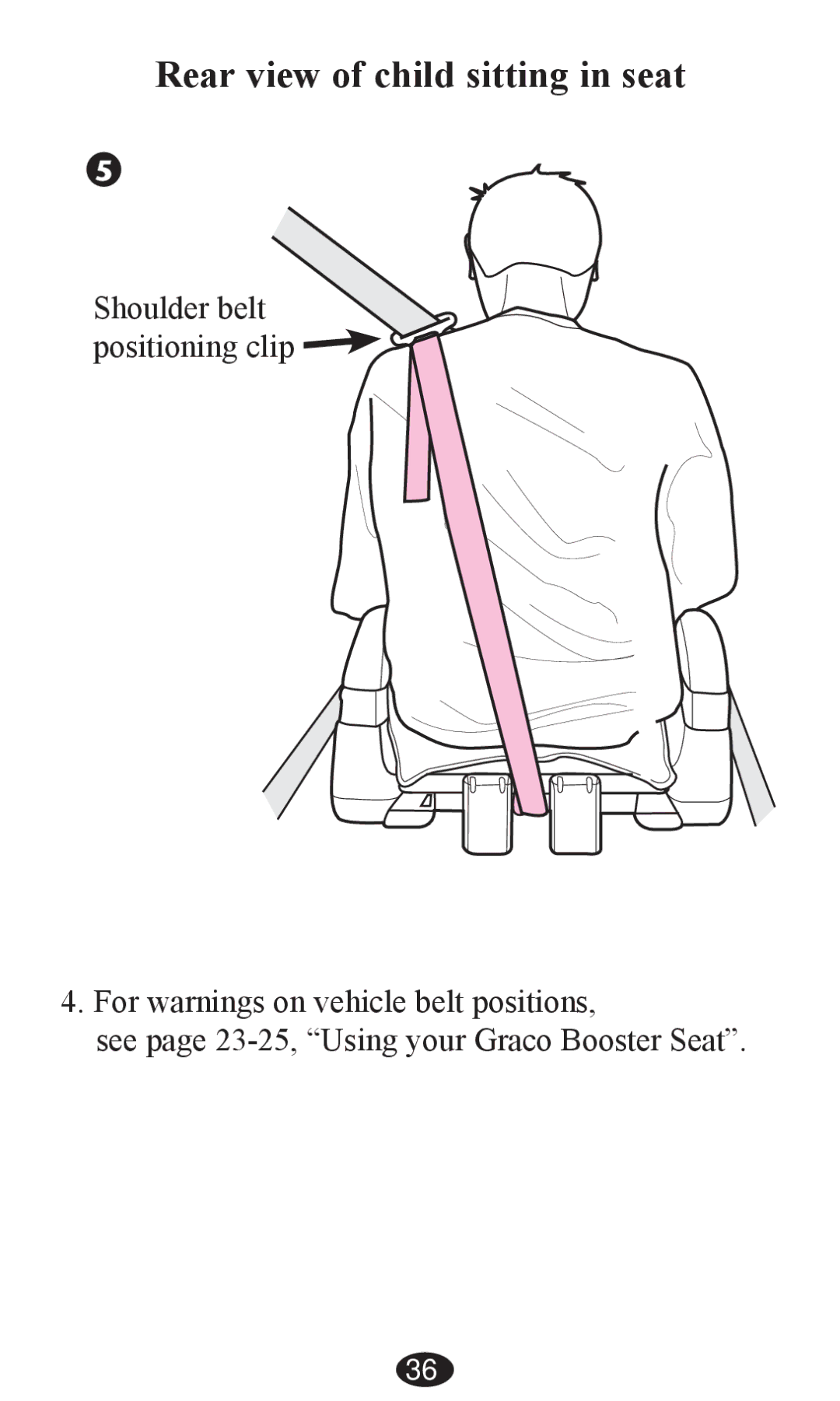 Graco PD203827A owner manual Rear view of child sitting in seat 