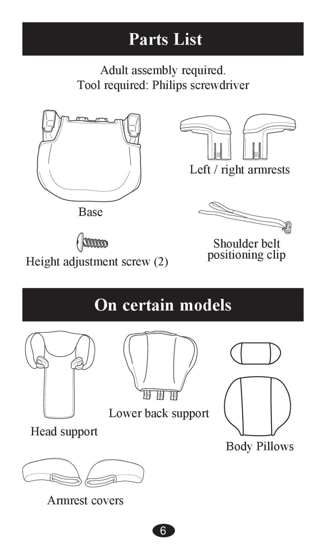 Graco PD203827A owner manual Parts List, On certain models 