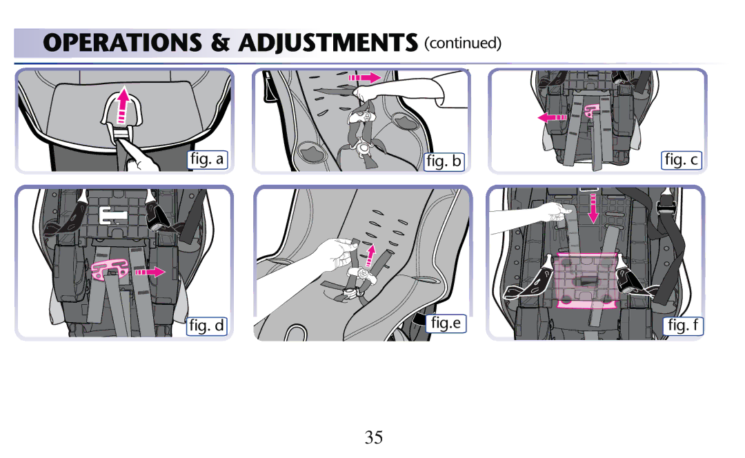 Graco PD204108A owner manual LgGa LgGb, LgGd LgE 