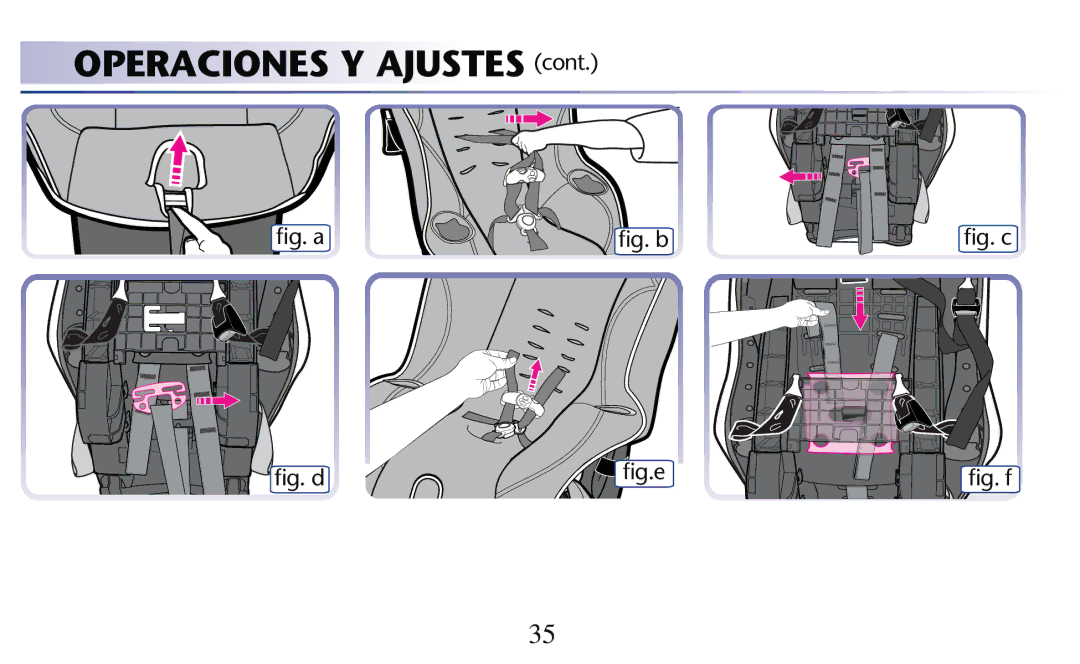 Graco PD204108A owner manual ﬁg. a ﬁg. b, ﬁg. d ﬁg.e ﬁg. f 