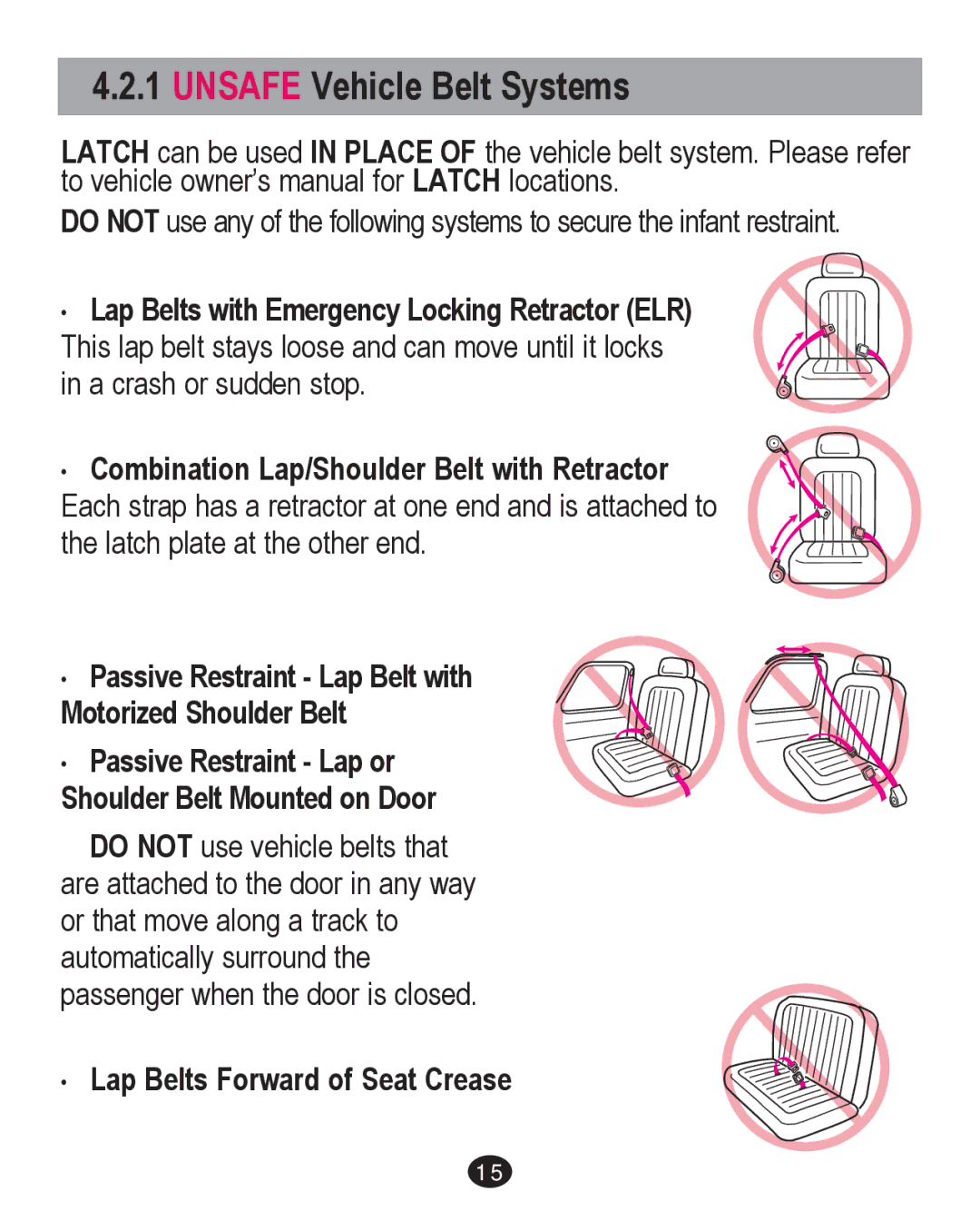 Graco PD204226C manual Unsafe Vehicle Belt Systems, ‡ Lap Belts Forward of Seat Crease 