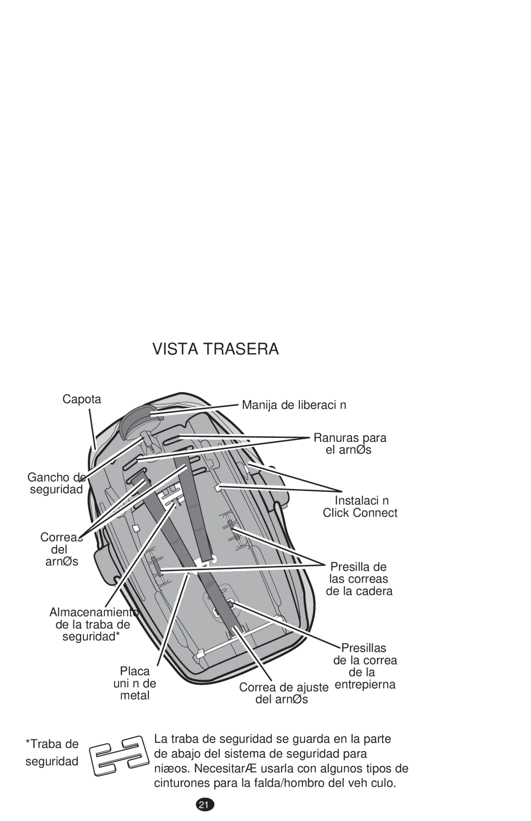 Graco PD204226C manual Vista Trasera 