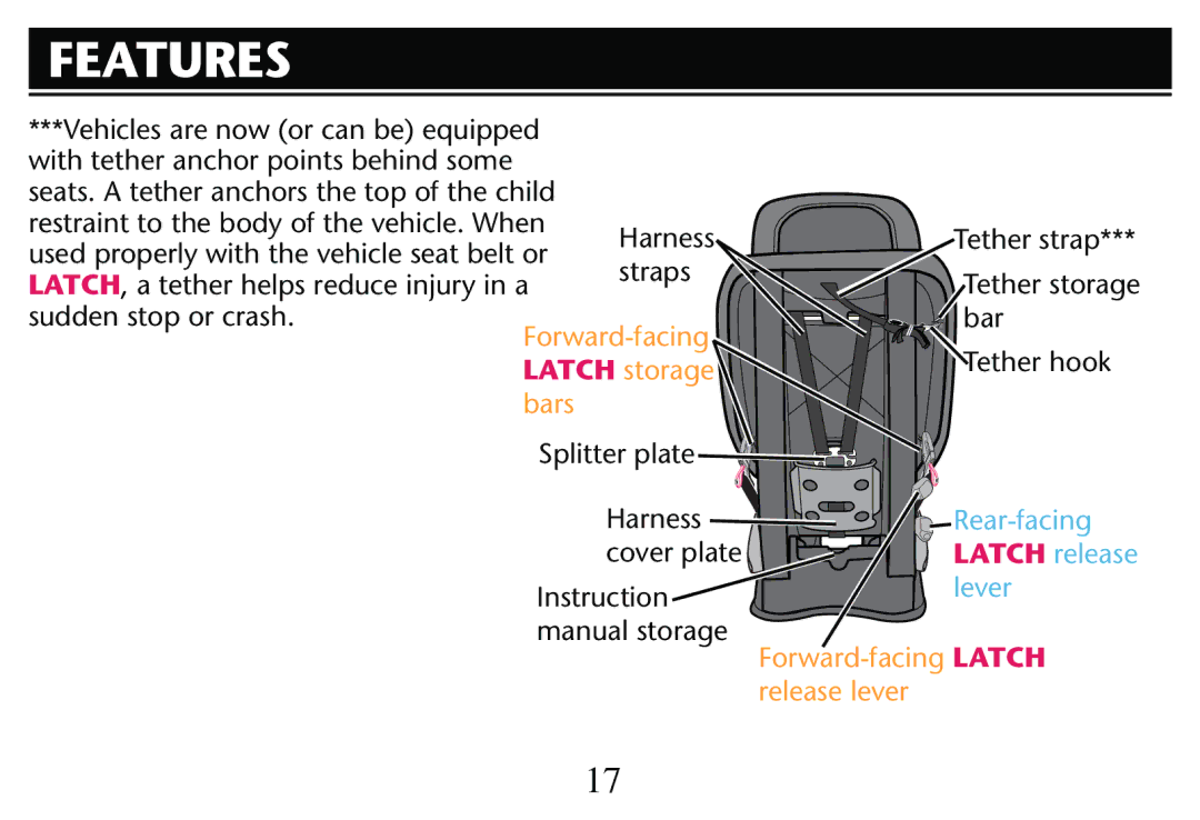 Graco PD205009A owner manual Releaseelever 