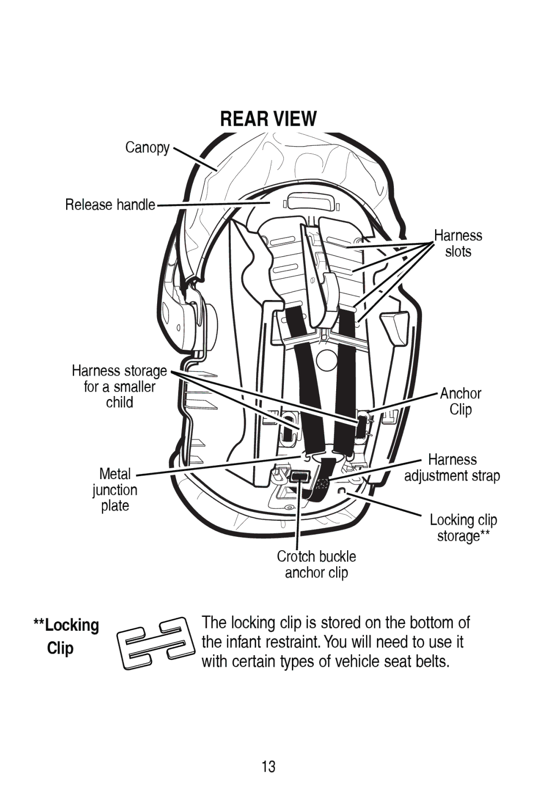 Graco PD206938A manual $59, Rfnlqj, &Ols, UrwfkExfnoh DqfkruFols, DgmxvwphqwVwuds 