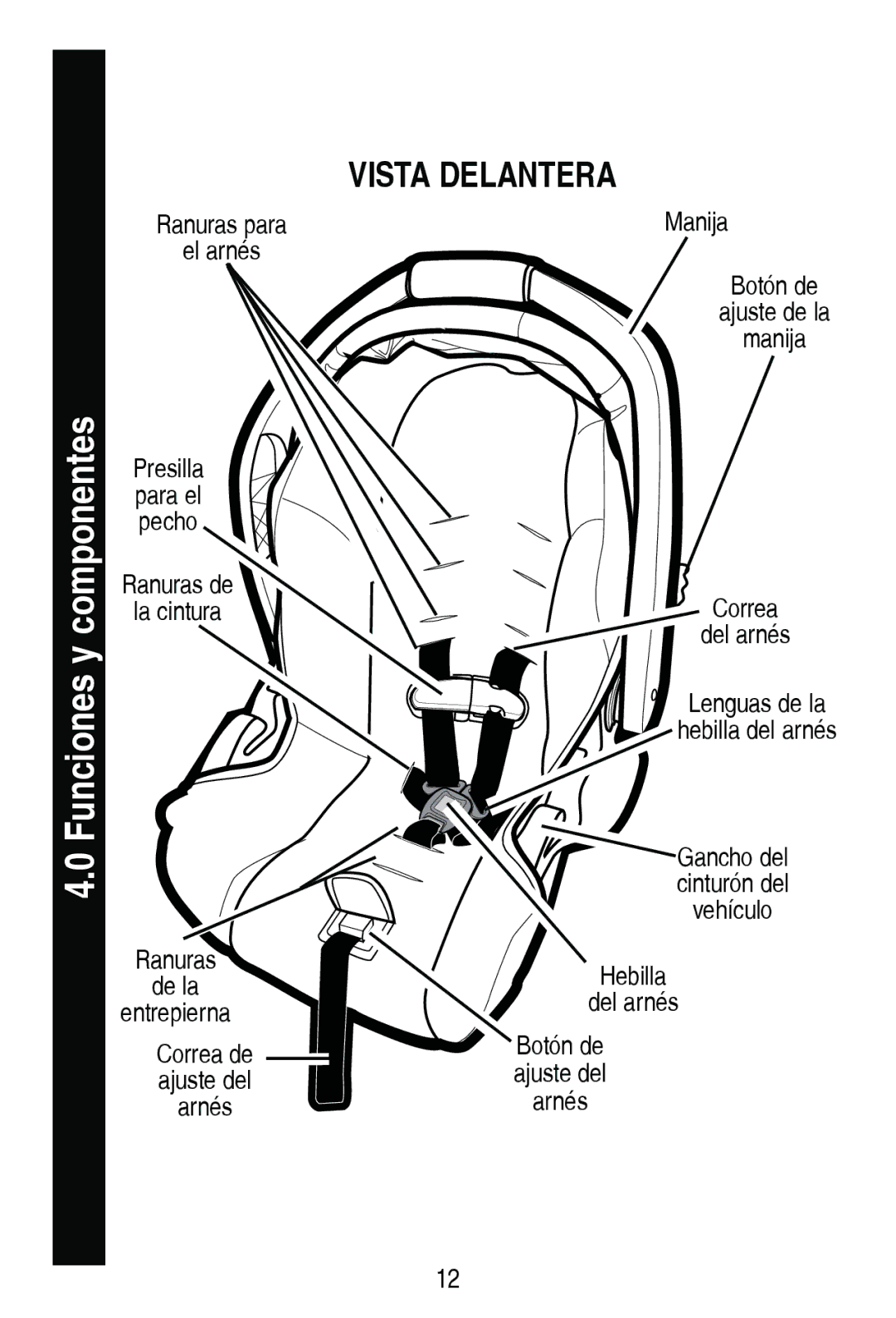 Graco PD206938A manual 67$/$175$ 