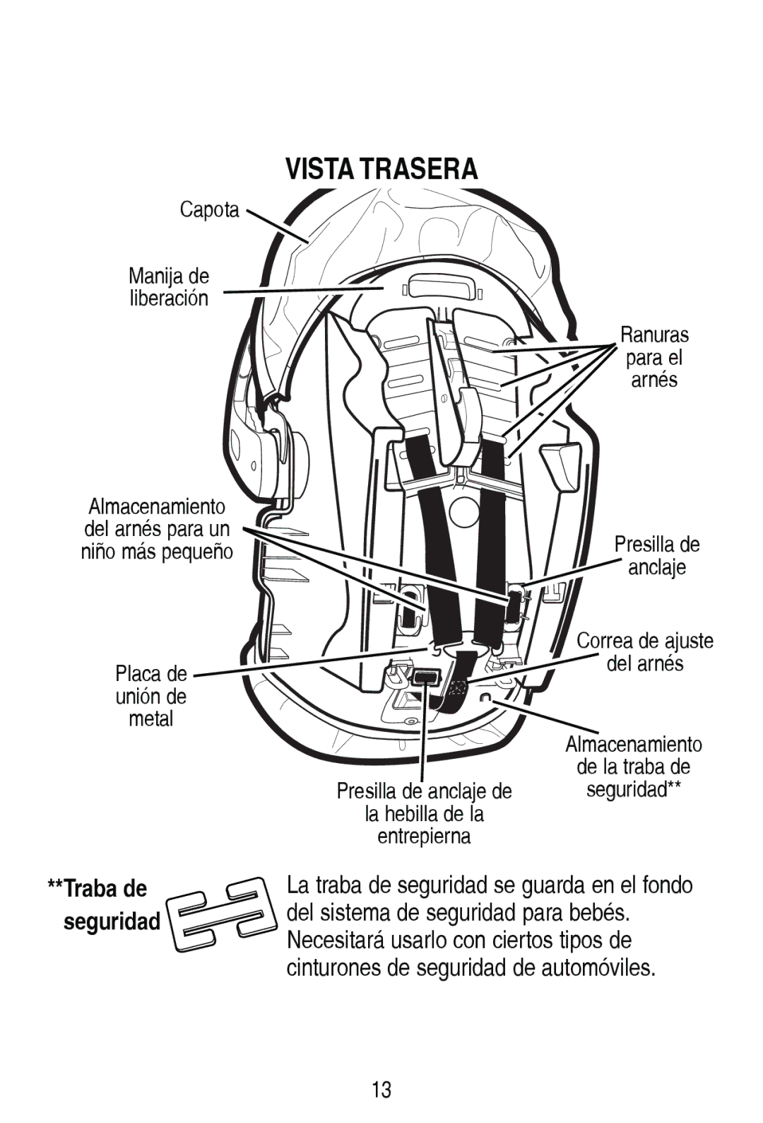 Graco PD206938A manual 67$75$65$, Dsrwd, Phwdo 5DQXUDV, Dqfodmh RUUHDGHDMXVWH 