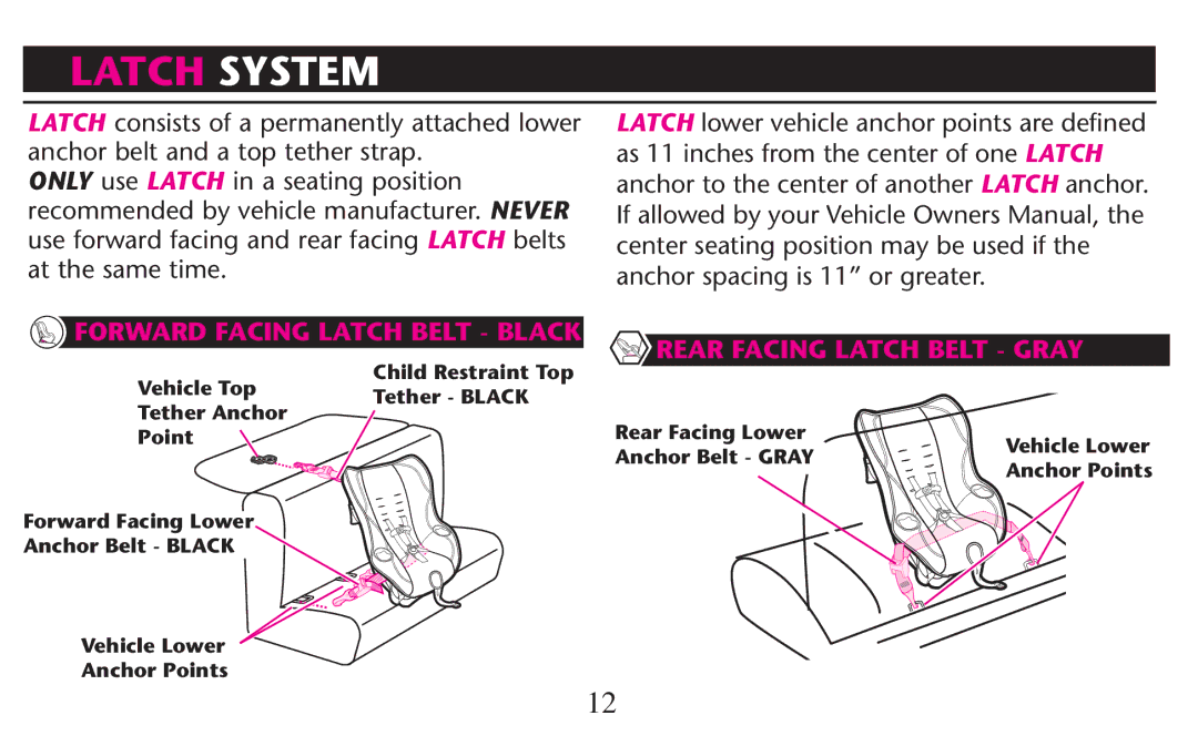 Graco PD209997A owner manual Latch System 