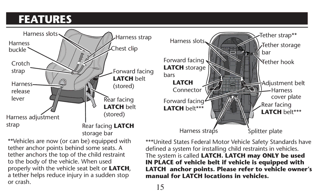 Graco PD209997A owner manual Features, Latch 