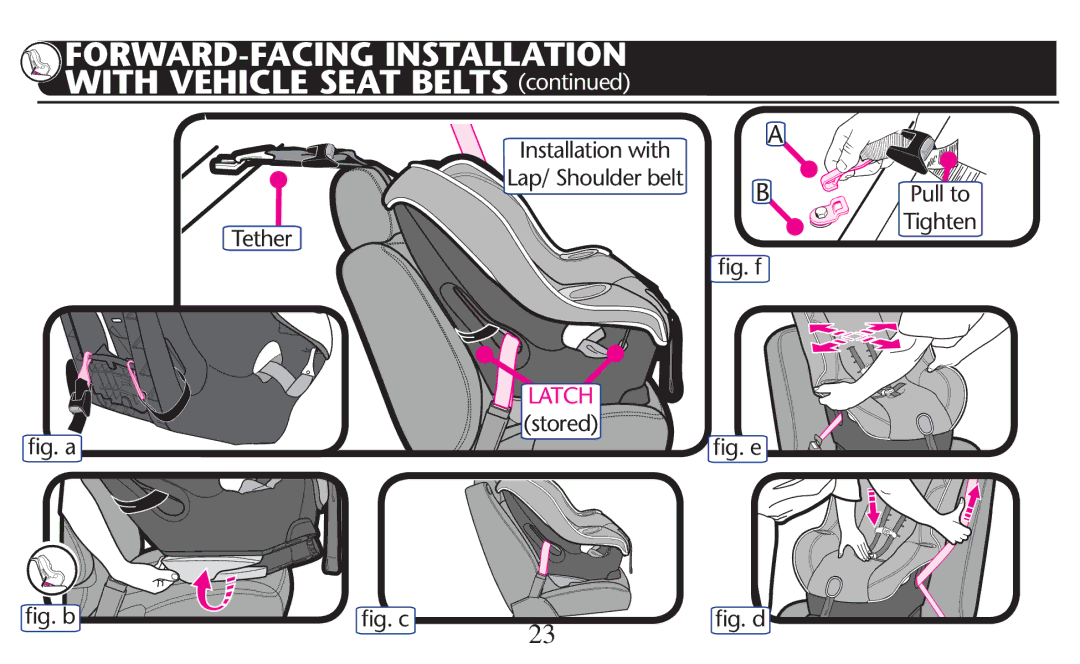 Graco PD209997A owner manual Installation with, AP 3HOULDERHBELT 4ETHER STORED, LgGa LgGb LgGc, LgGf LgGe LgGd 