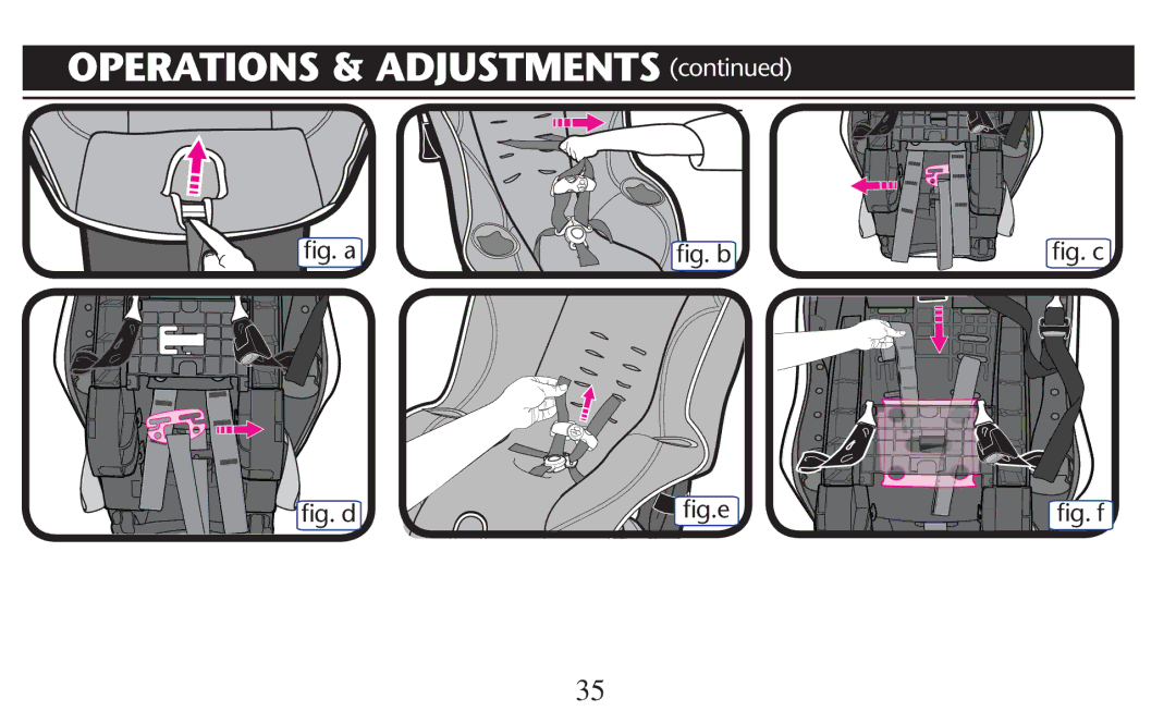 Graco PD209997A owner manual LgGa LgGb, LgGd LgE 