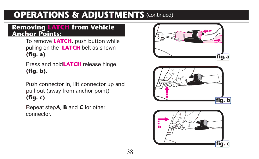 Graco PD209997A Removing Latch from Vehicle Anchor Points, ﬁg. c ﬁg. a ﬁg. b, › Repeat step a B and C for other Connector 