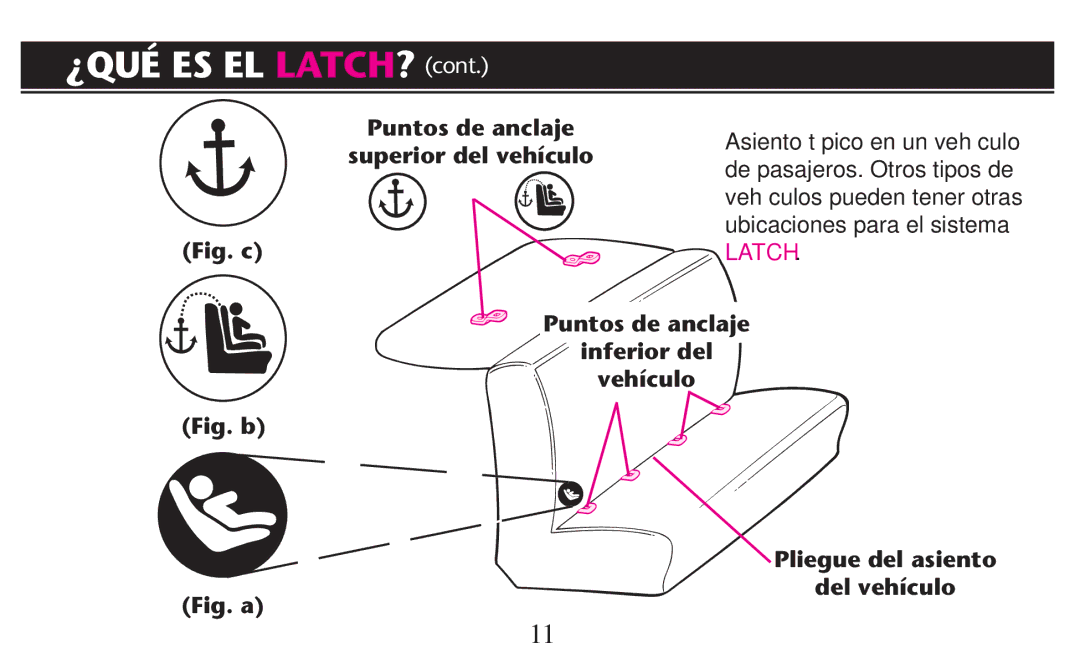 Graco PD209997A owner manual ¿Qué Es El Latch? Cont, Fig. c Puntos de anclaje Superior del vehículo 