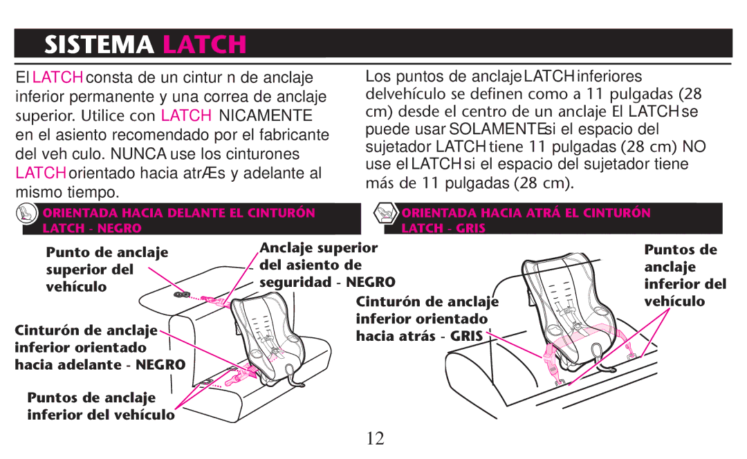 Graco PD209997A owner manual Sistema Latch, Los puntos de anclaje Latch inferiores 