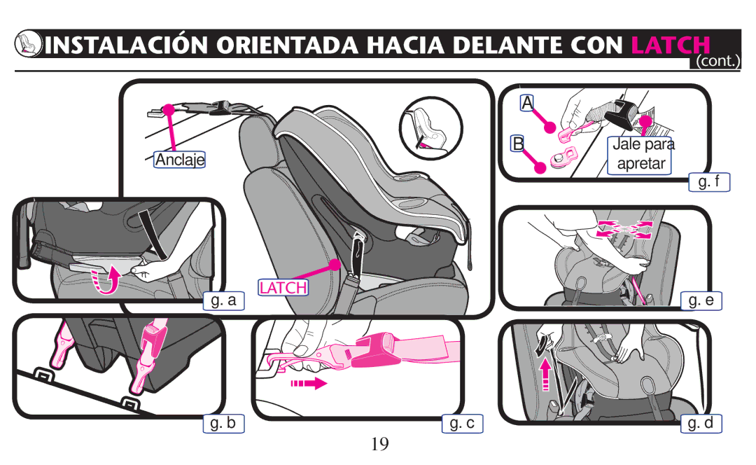 Graco PD209997A owner manual ﬁg. f ﬁg. a ﬁg. e ﬁg. b ﬁg. c ﬁg. d 