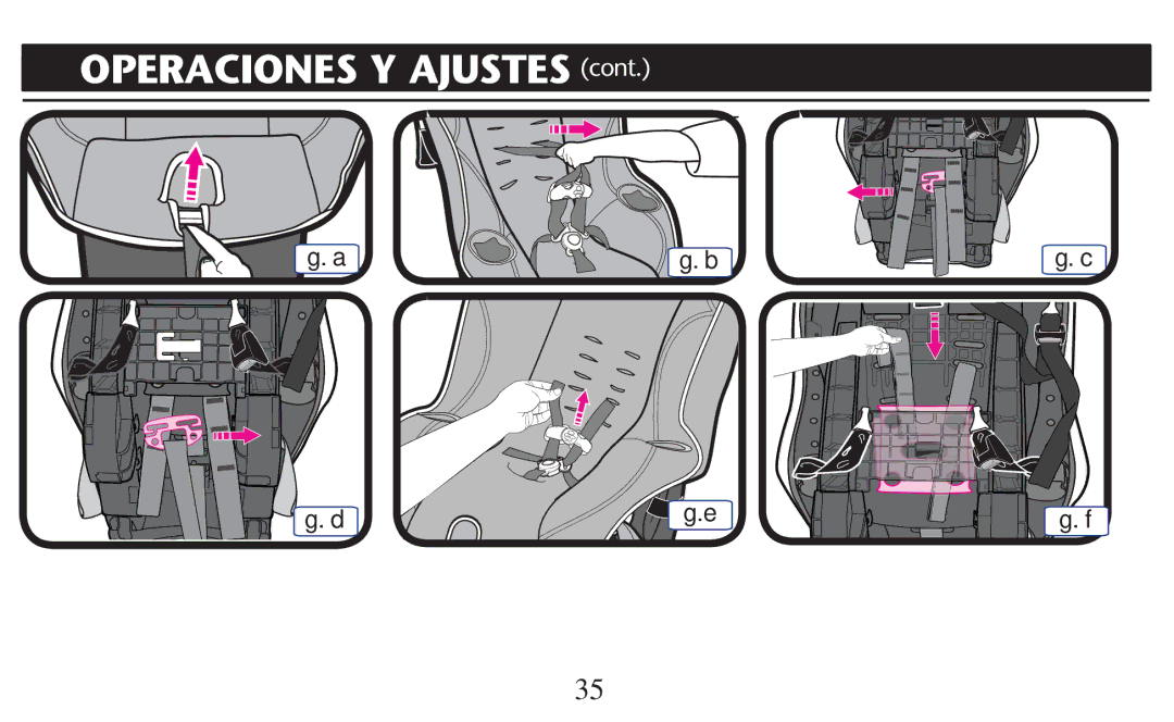 Graco PD209997A owner manual ﬁg. a ﬁg. b, ﬁg. d ﬁg.e ﬁg. f 