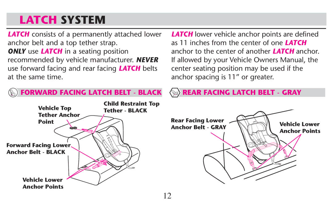 Graco PD209998A owner manual Latch System 