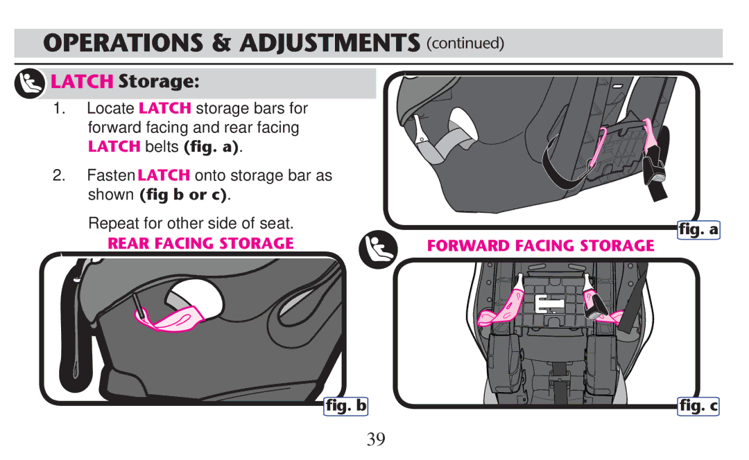 Graco PD209998A owner manual ﬁg. a, ﬁg. b ﬁg. c 