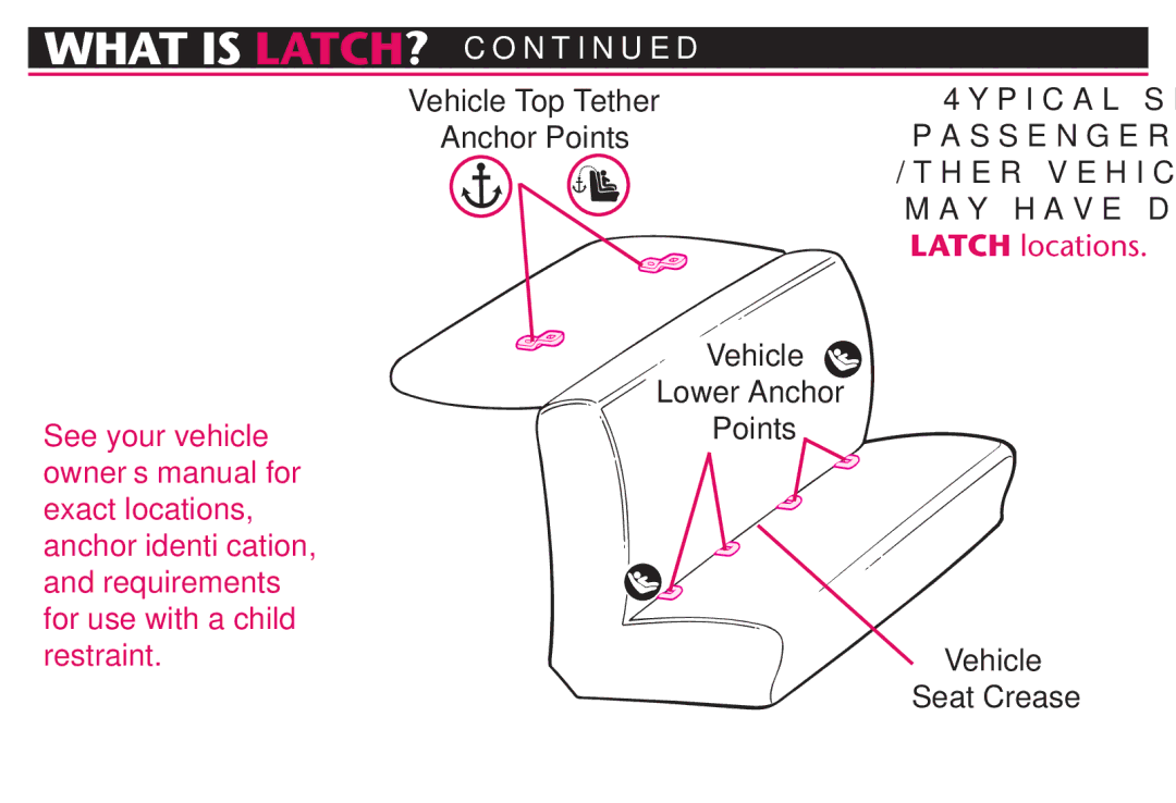 Graco PD212616B owner manual Vehicle Top Tether Anchor Points Lower Anchor, Vehicle Seat Crease 