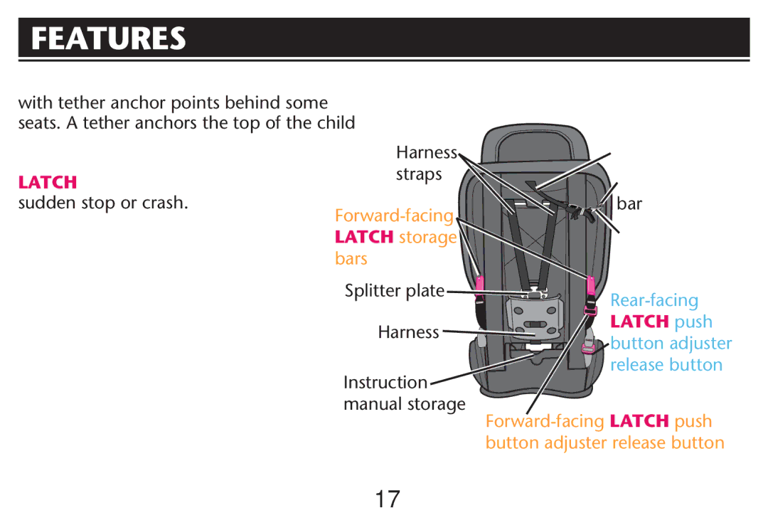 Graco PD212616B owner manual Latch push 