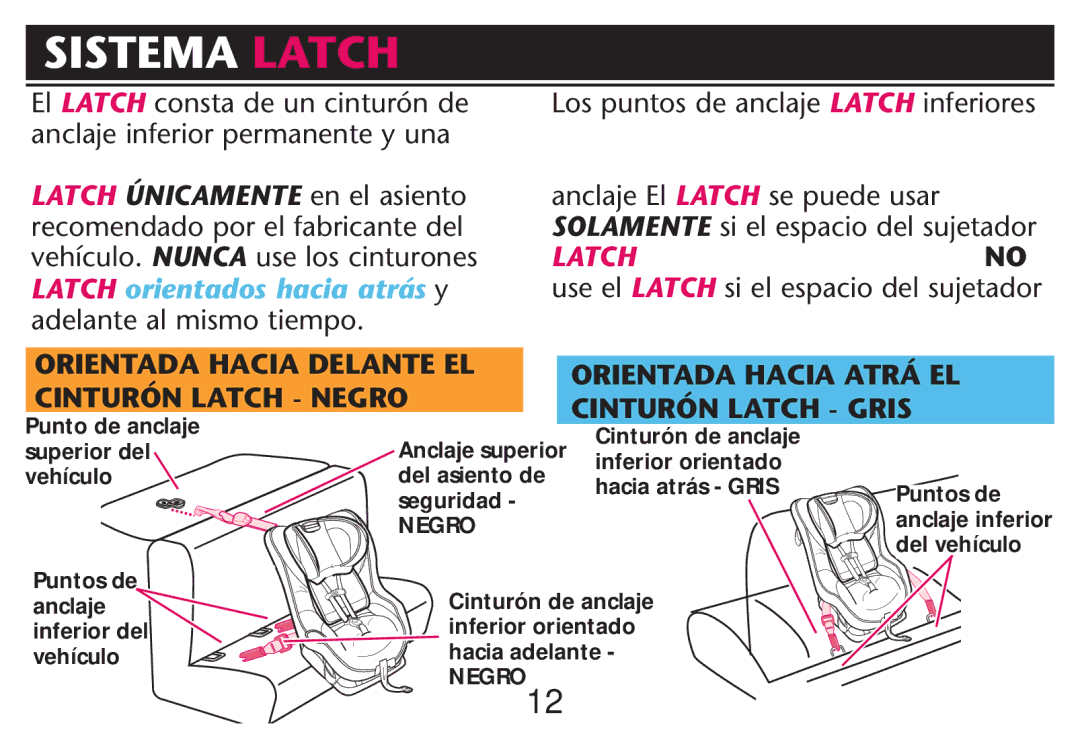 Graco PD212616B owner manual Sistema Latch, Los puntos de anclaje Latch inferiores 