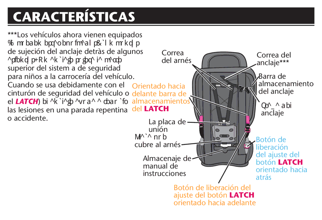 Graco PD212616B owner manual Correa 