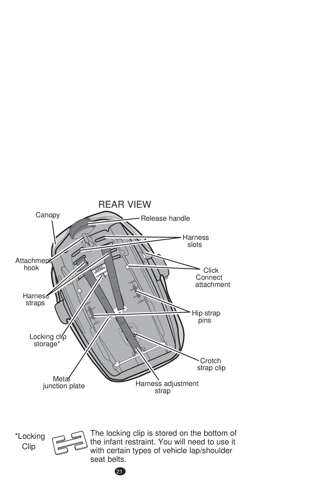 Graco PD213968B manual Rear View, Locking Clip 