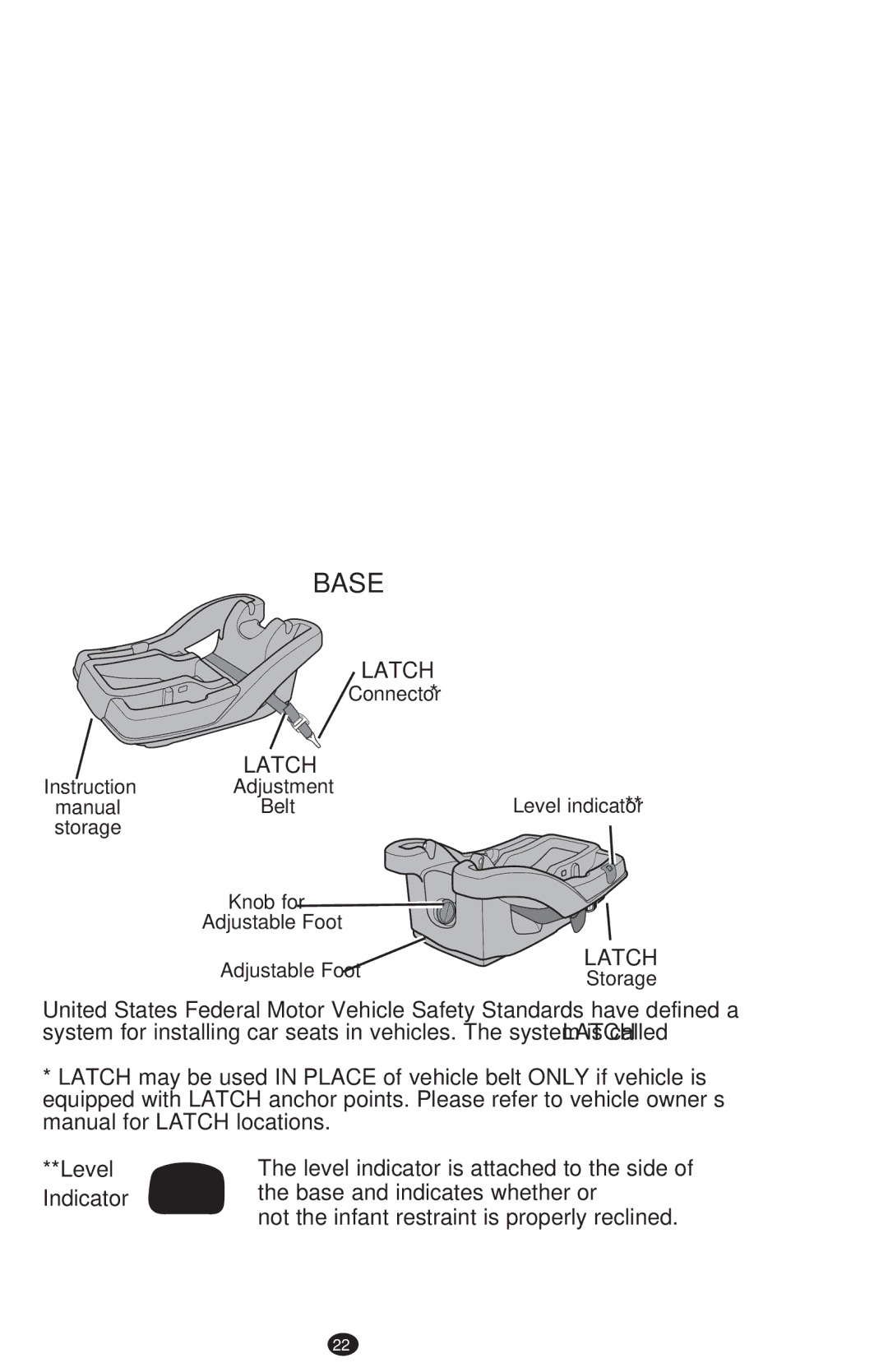 Graco PD213968B manual Latch, Level, Indicator 