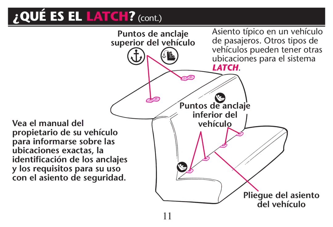 Graco PD214124A owner manual ¿Qué Es El Latch? Cont, Puntos de anclaje Superior del vehículo 