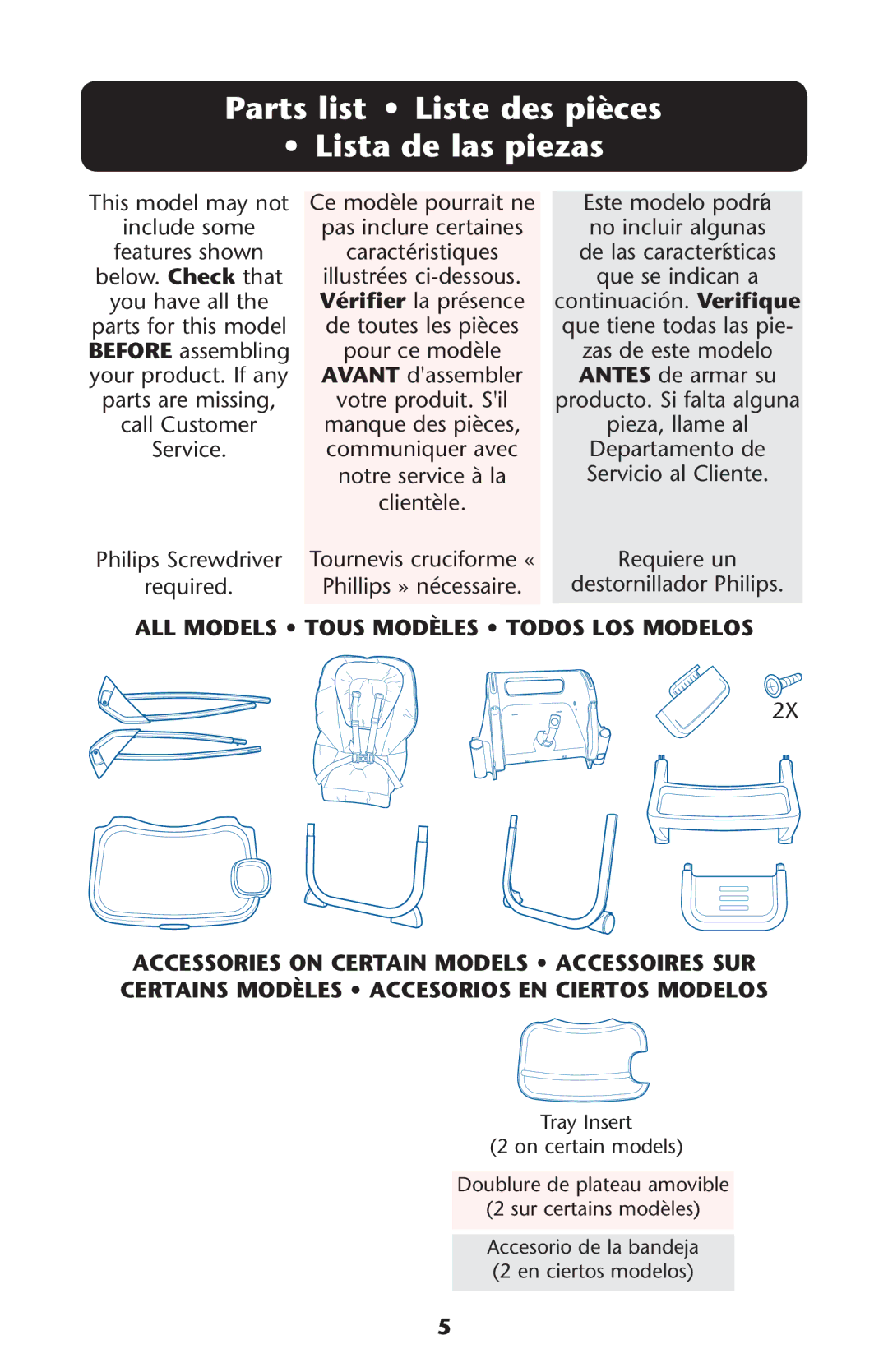 Graco PD215128D owner manual 0ARTSRLIST ss ,ISTESDESEPIÒCES Ss ,ISTASDE Lasapiezas 