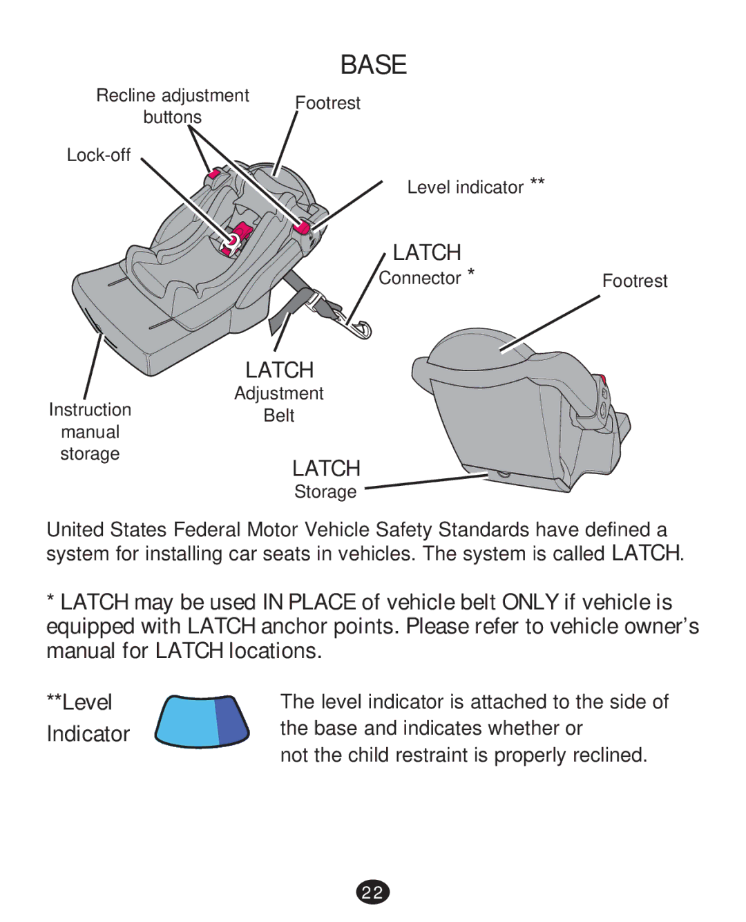 Graco PD215585A manual Latch, Level, Indicator 