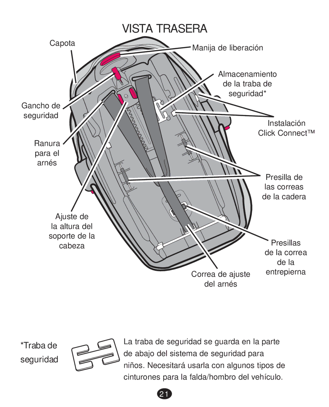 Graco PD215585A manual Vista Trasera 