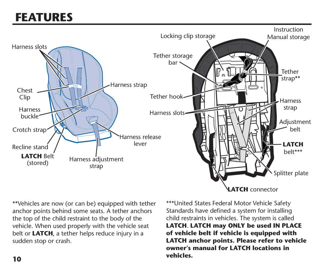 Graco PD220686A instruction manual Features, Buckle, STORED Ockingkclip Storage, 4ETHERHSTORAGES, 4ETHERHHOOK 