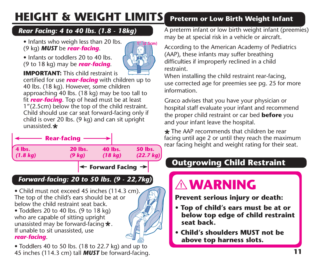 Graco PD220686A instruction manual Height & Weight Limits, Outgrowing Child Restraint, Important 4HISHCHILD Restraintdis 