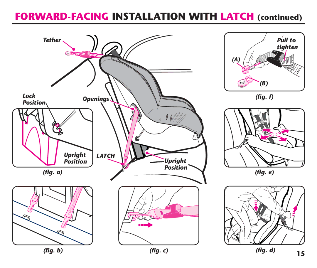 Graco PD220686A instruction manual FORWARD-FACING Installation with Latch 