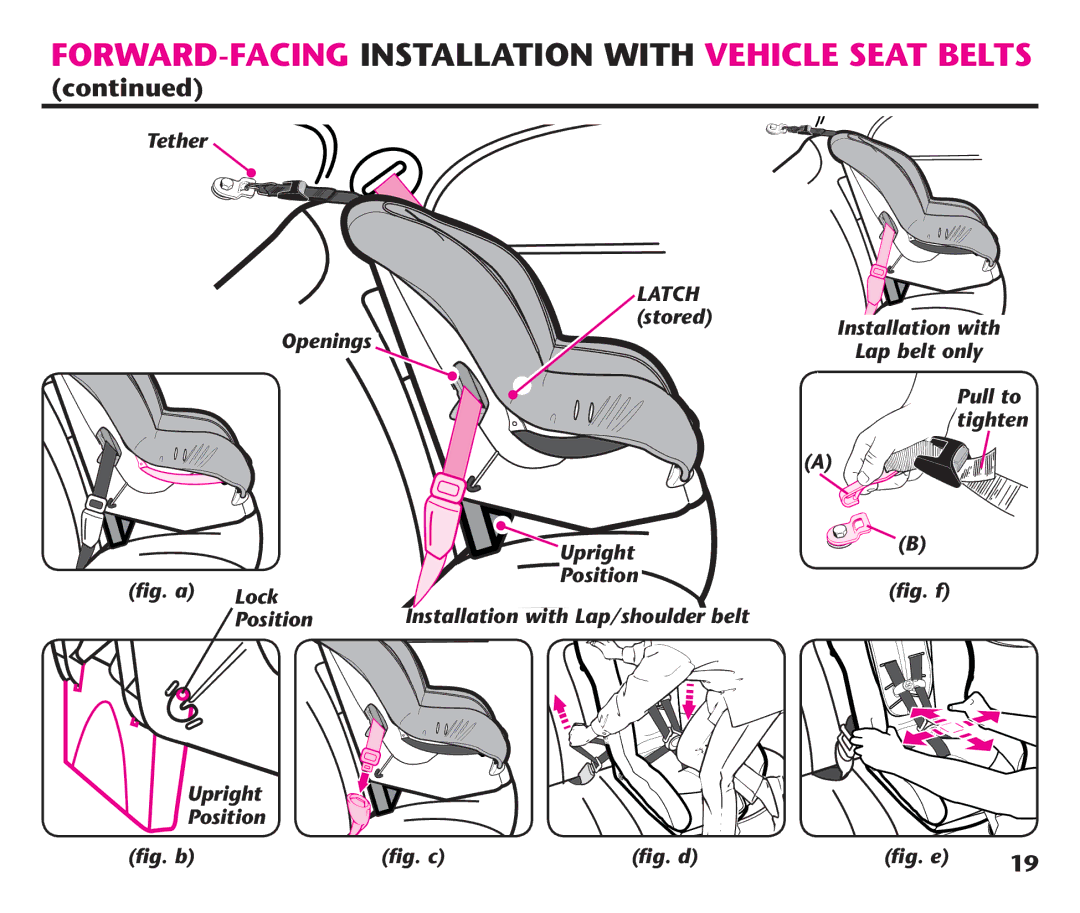 Graco PD220686A instruction manual FORWARD-FACING Installation with Vehicle Seat Belts 