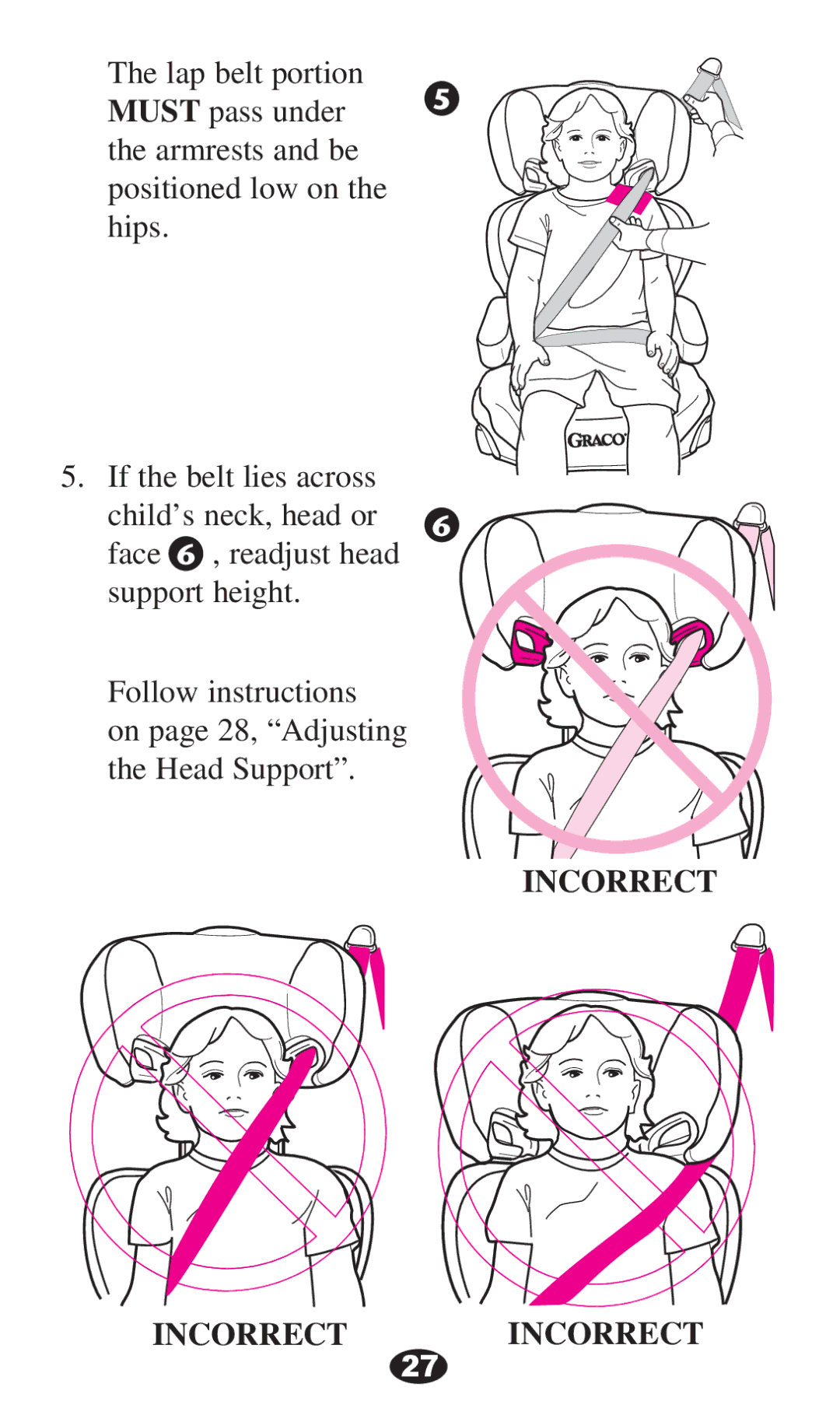 Graco PD220791A 8/12 owner manual Incorrect 