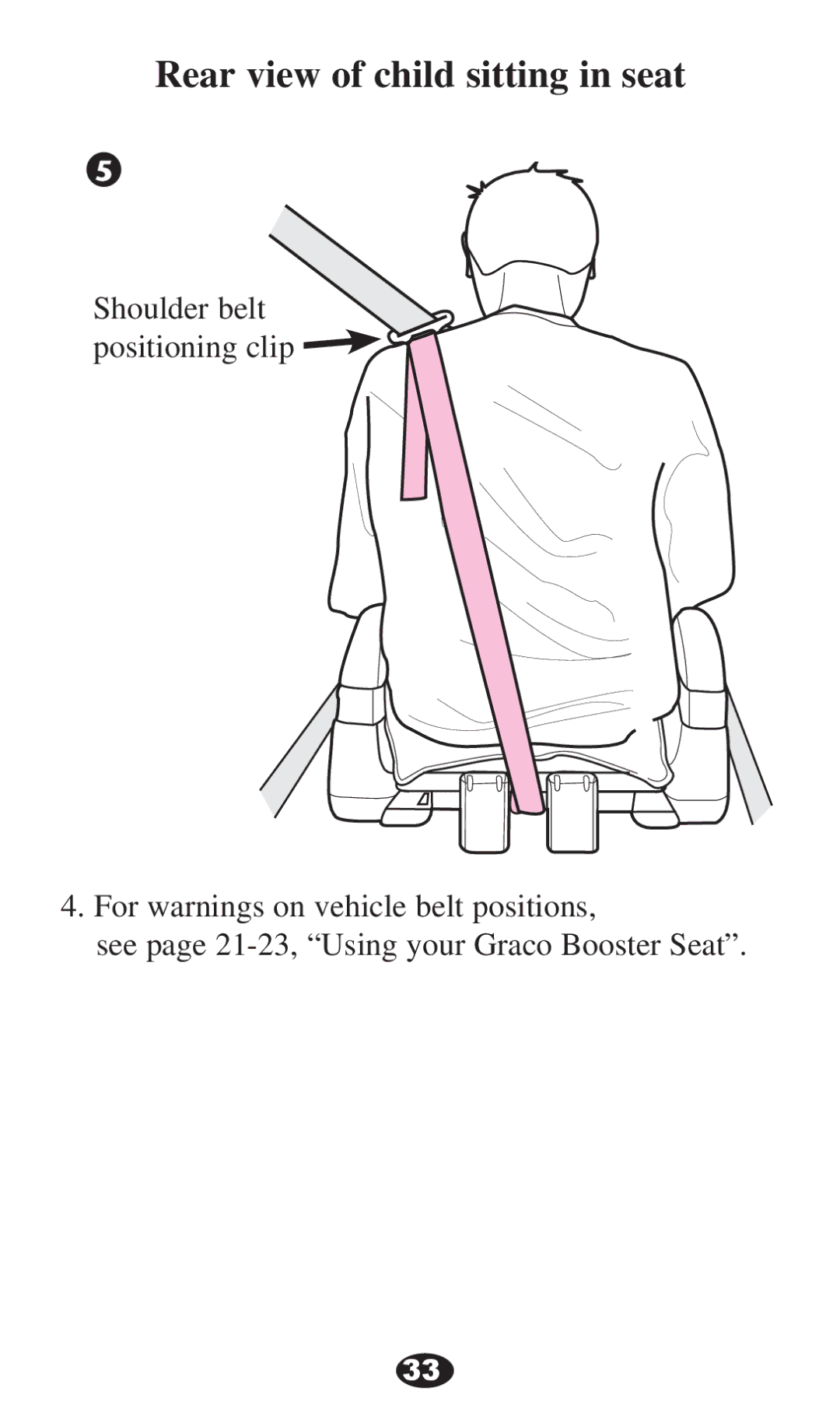 Graco PD220791A 8/12 owner manual Rear view of child sitting in seat 