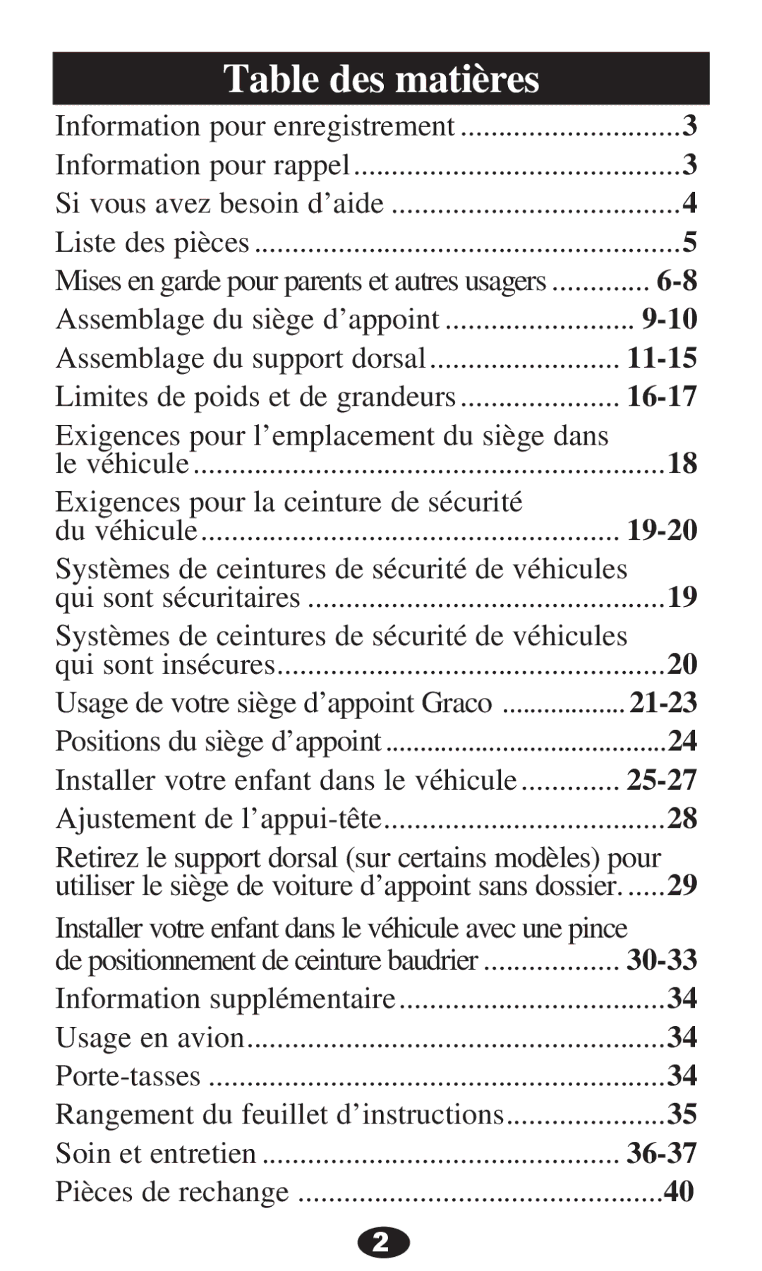 Graco PD220791A 8/12 owner manual Table des matières, 16-17 