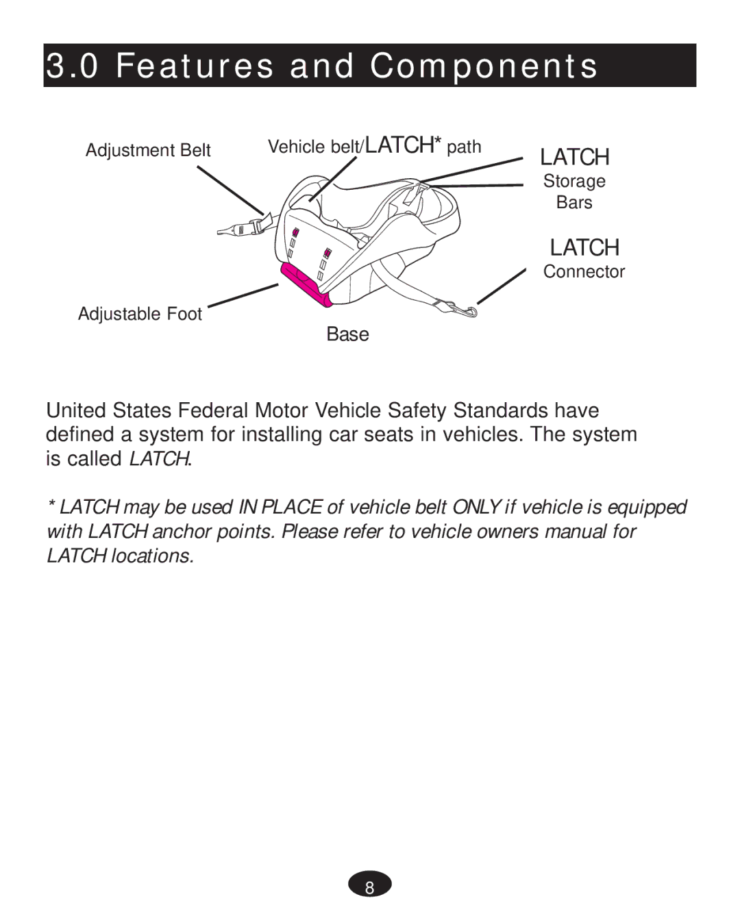 Graco PD223368A manual Features and Components, Latch 