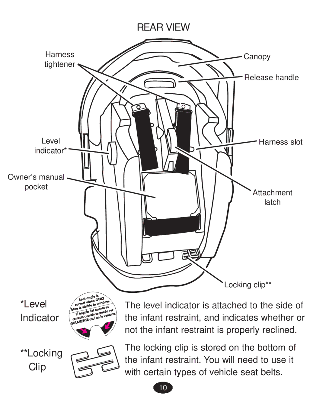 Graco PD223368A manual Level Indicator Locking Clip, Rear View 