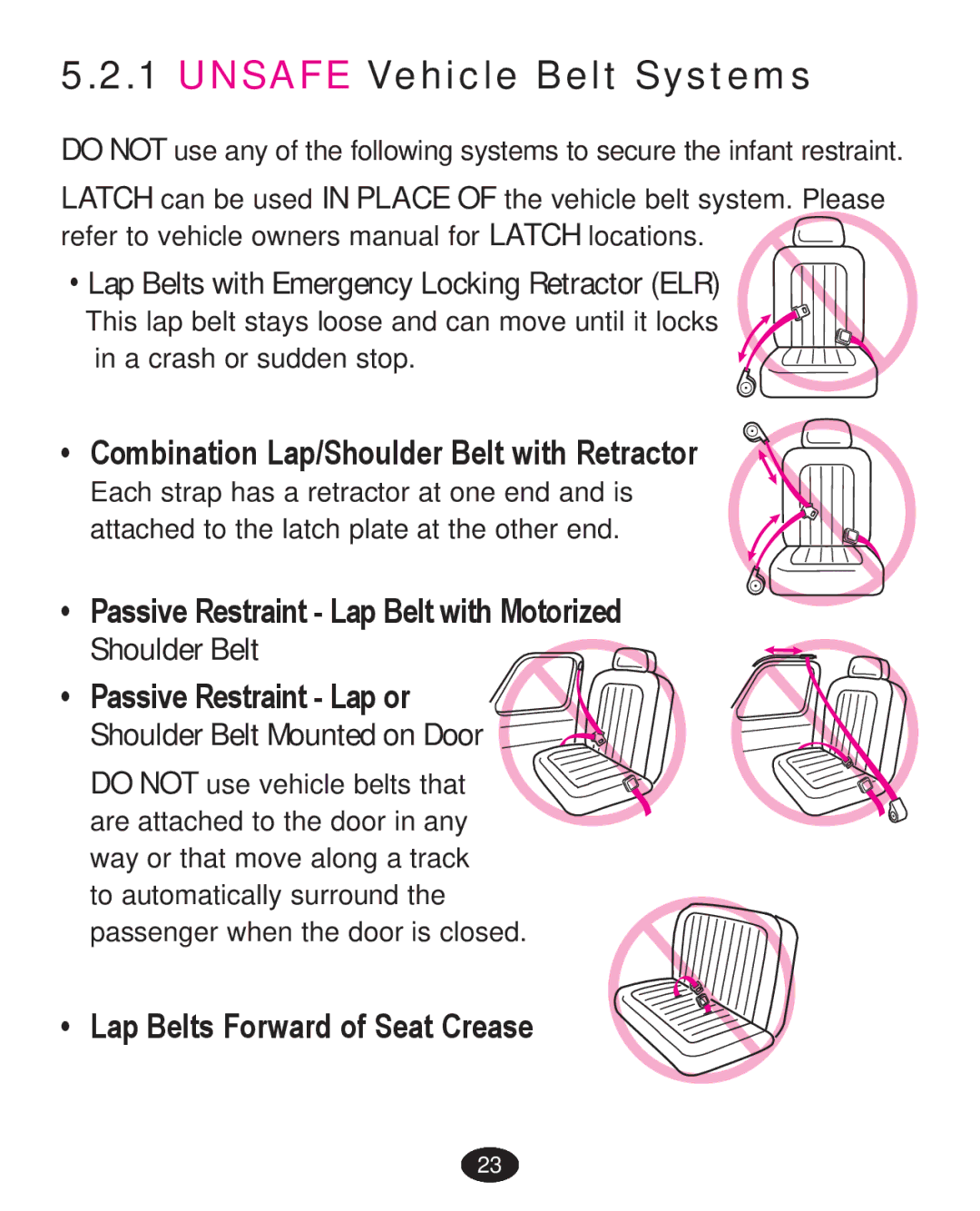 Graco PD223368A manual Unsafe Vehicle Belt Systems, ‡ /DS%HOWVRUZDUGRI6HDW&UHDVH 