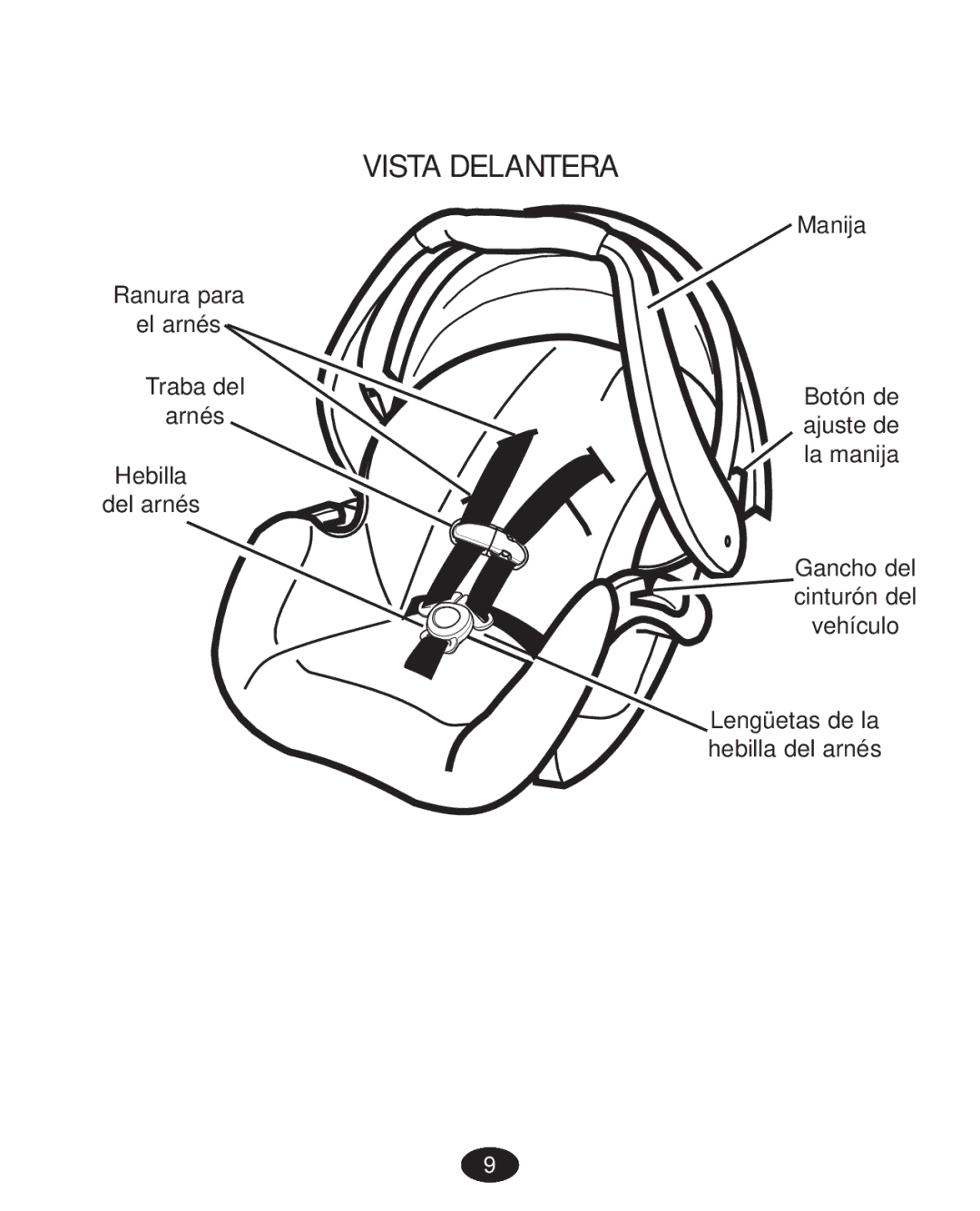 Graco PD223368A manual Vista Delantera 